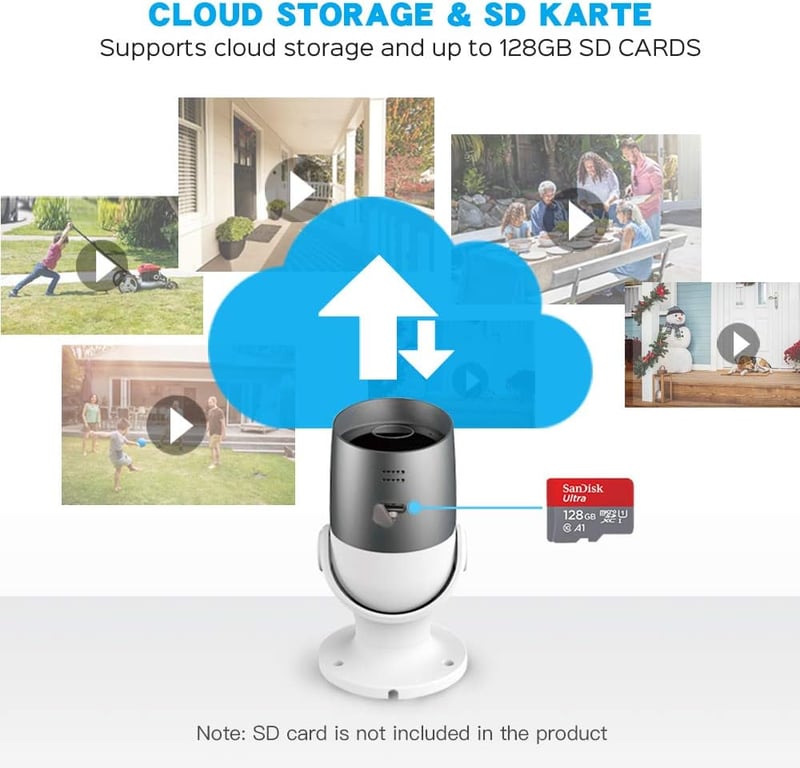Panamalar WiFi Kültéri Biztonsági Kamera 1080P HD - Vízálló, Mozgásérzékelő, Kétirányú Hang, Éjjellátó, Alexa Kompatibilis, Mobilról Vezérel