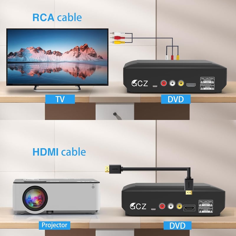 Ceihoit DVD lejátszó HDMI AV kimenettel, USB, 1080P, PAL NTSC, minden régió