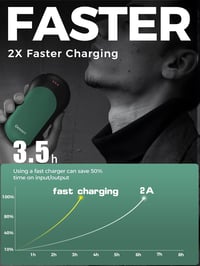 OCOOPA 10000 mAh Kézmelegítő Powerbank PD Gyorstöltéssel - Újratölthető Elektromos Zsebmelegítő, USB Töltő, Alumínium Ház, Zöld 2