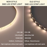 BENLUN 48V LED Szalag 20m - 4000K Természetes Fehér IP65 Vízálló Kültéri-Beltéri LED Csík 150W Öntapadós Vágható Tápegységgel EU Csatlakozóv 3