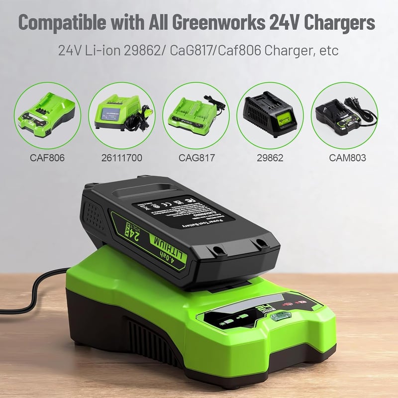 ASUNCELL 24V 4.0Ah Li-Ion Akkumulátor Csomag (2db) - Greenworks Szerszámokhoz Kompatibilis Pótakkumulátor, LED Töltöttségjelzővel