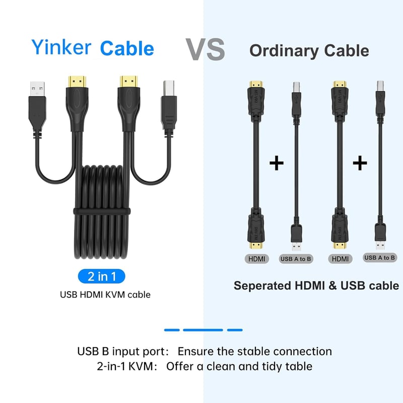 Yinker 3m HDMI KVM Kábel - USB A-B Csatlakozókkal, 4K@60Hz Felbontás, Aranyozott Csatlakozók, PC Kompatibilis, Fekete