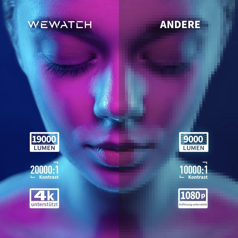 WEWATCH V51 PRO 4K Okos Projektor 19000 Lumen 5G WiFi Bluetooth Android Rendszerrel, Fehér Zaj Funkcióval, iOS/HDMI/USB Kompatibilis, 500 AN