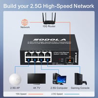 SODOLA 8 portos 2.5 Gbps hálózati switch, 10G SFP+ port, 100 Gbps kapacitás, fémházas 6