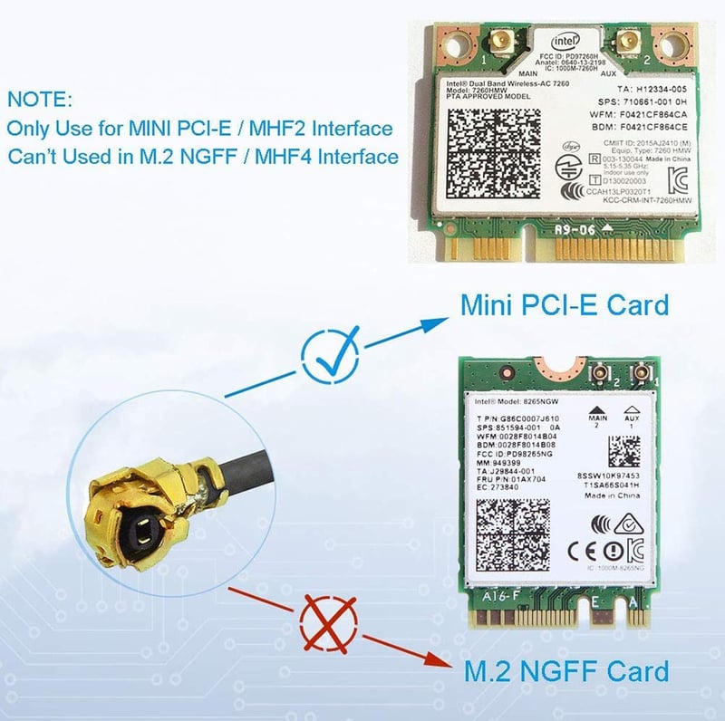 Bingfu 8dBi RP-SMA WiFi Antenna 2.4/5/5.8GHz + 15cm IPEX U.FL Kábel - Intel Fenvi HP Dell Mini PCI Express Hálózati Kártyákhoz - 2db