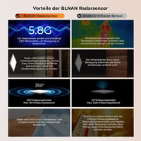 BLNAN LED Mennyezeti Lámpa Radar Mozgásérzékelővel - 18W Lapos Panel, Távirányítóval, Állítható Fényerő és Színhőmérséklet, Fürdőszobába, Fo 5