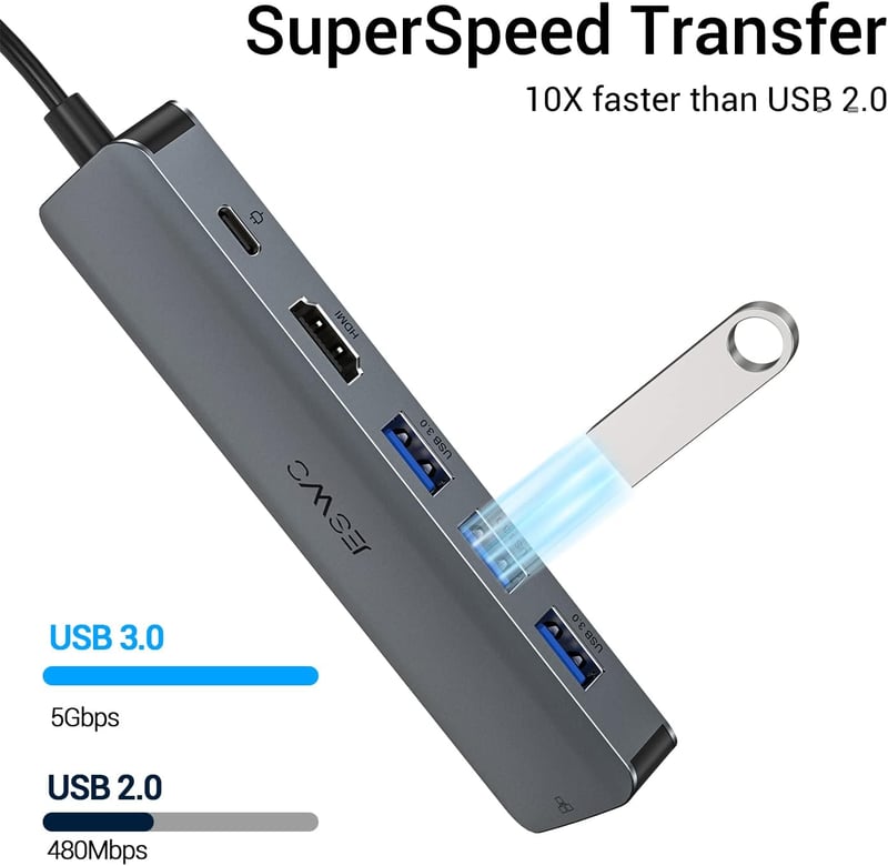 JESWO 6 az 1-ben USB-C Hub: 4K HDMI, Ethernet, 100W PD, MacBook és iPad Pro kompatibilis