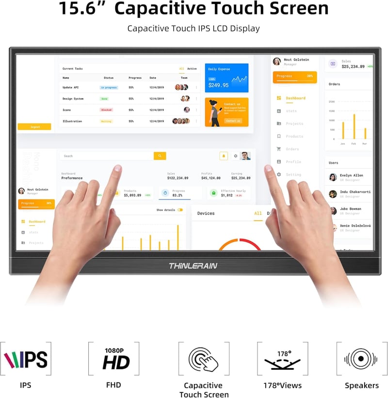 Thinlerain 15,6" Hordozható Érintőképernyős Monitor - Full HD IPS, USB-C/HDMI, 10-pontos Érintés, Beépített Hangszórók, PC/Laptop/Telefon Ko