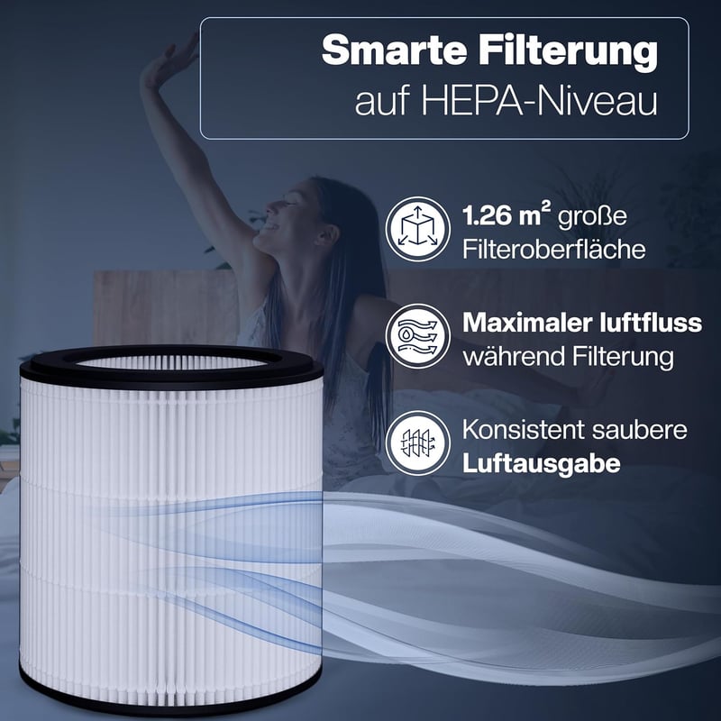 1E 2db HEPA szűrő Philips AC0820 AC0819 légszűrőhöz FY0194/30 allergia