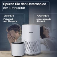 1E 2db HEPA szűrő Philips AC0820 AC0819 légszűrőhöz FY0194/30 allergia 4