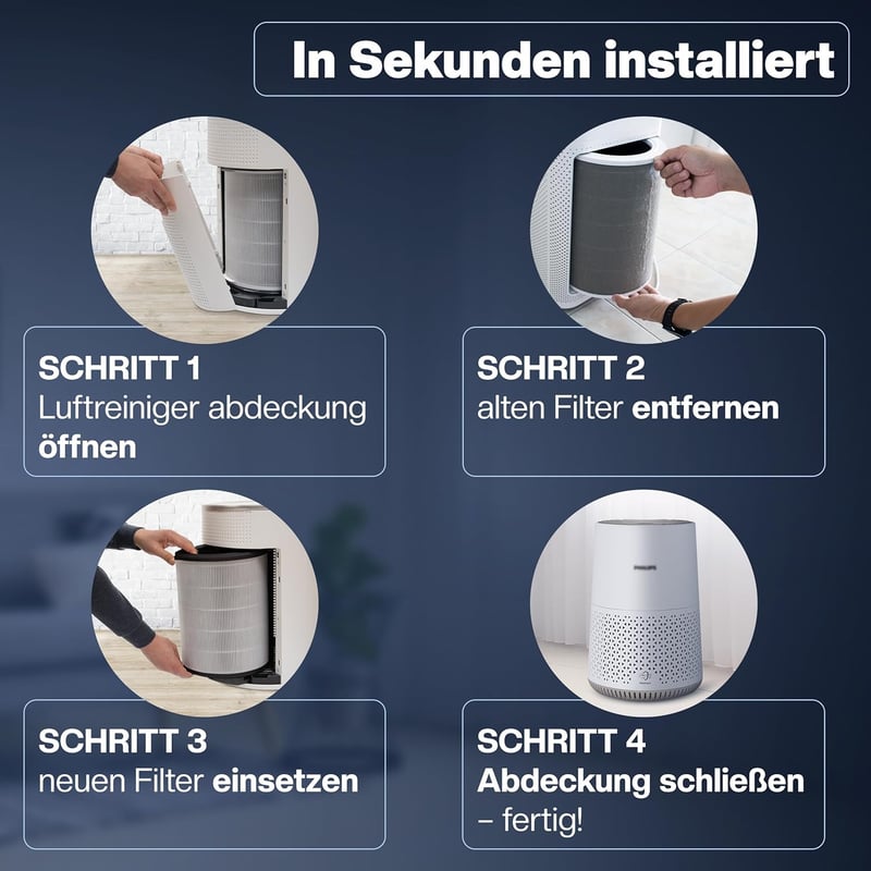 1E 2db HEPA szűrő Philips AC0820 AC0819 légszűrőhöz FY0194/30 allergia