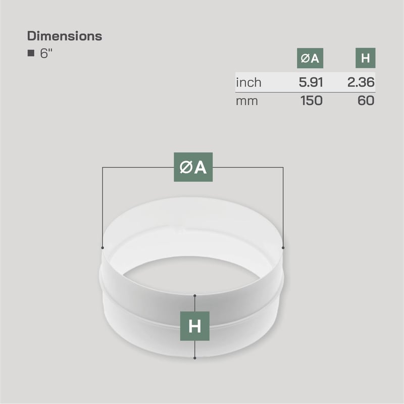 Vent Systems Ø150mm Kerek Csőcsatlakozó Szett - 2 db Műanyag Összekötő Elem Egyenes és Flexibilis Csövekhez, Szellőztető Rendszerekhez, Fehé