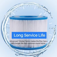 POOLPURE Bestway Spa Szűrőbetét Type VI - Coleman SaluSpa 90352E Kompatibilis Jakuzzi Szűrő Csomag (4 db) 5