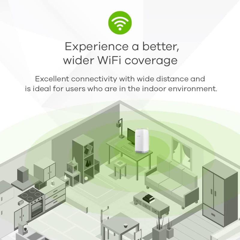 Zyxel LTE5398-M904 4G LTE-A Beltéri WiFi Router - Dual Band AC2050 64 Eszközhöz - VoIP/VoLTE Támogatás - SIM-független - Távoli Vezérlés