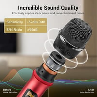 TONOR UHF Vezeték Nélküli Mikrofon Szett Karaoke DJ Esküvőhöz 60m Hatótáv - Grey & Red 2