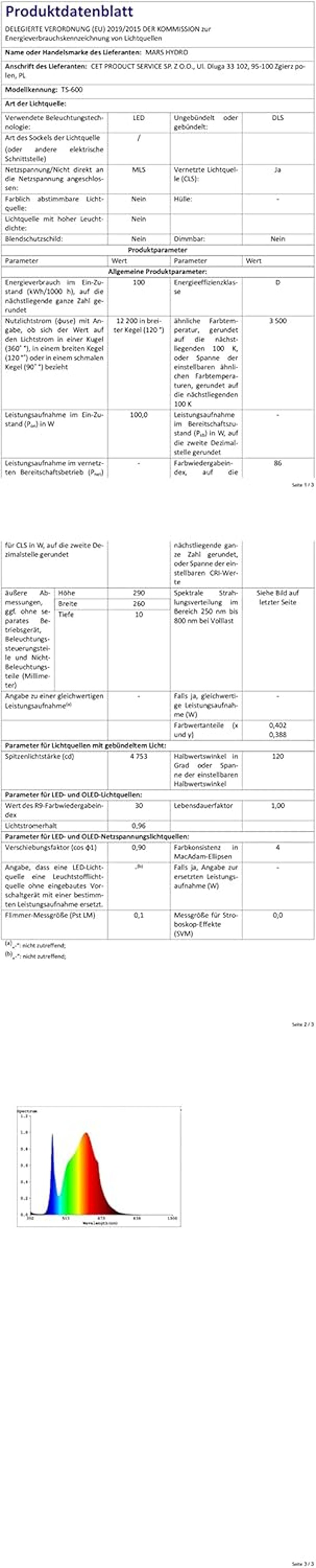 Mars Hydro TS600 LED Növénylámpa - Teljes Spektrumú UV IR Beltéri Növényvilágítás Magokhoz, Palántákhoz, Zöldségekhez és Virágokhoz, 45x45 c