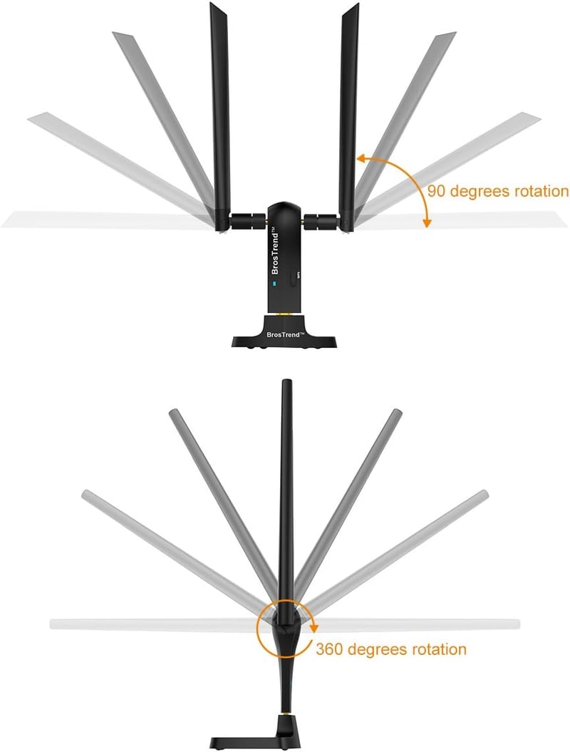 BrosTrend 1200Mbps WiFi adapter PC-hez, dupla sávos USB antenna Windows 11/10 kompatibilis