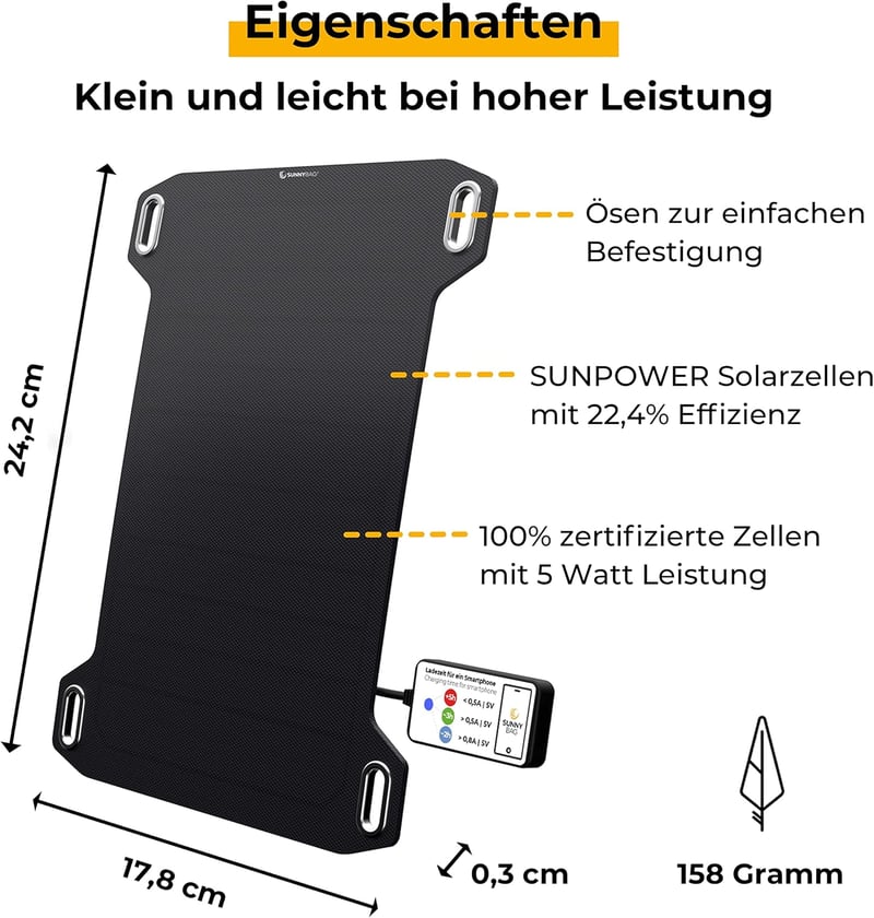 Sunnybag Leaf Mini 5W-os Hordozható Napelem USB Töltő - Vízálló, Ultrakönnyű Outdoor Kiegészítő