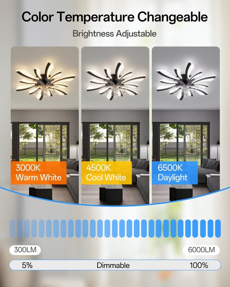 YUNLONG 78 cm Fekete Mennyezeti Ventilátor LED Világítással - Távirányítós, Szabályozható, 6 Sebességes, Csendes DC Motor, Nappali és Hálósz