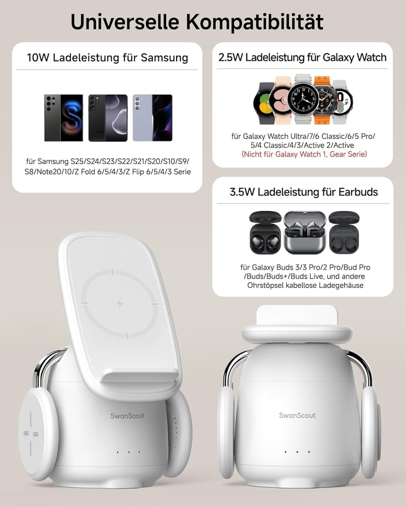 SwanScout 707S 3 az 1-ben Vezeték Nélküli Indukciós Töltőállomás Samsung S25 Ultra/S24/Z Flip 6/Z Fold 6 Telefonokhoz, Galaxy Watch 7/6/5/4 