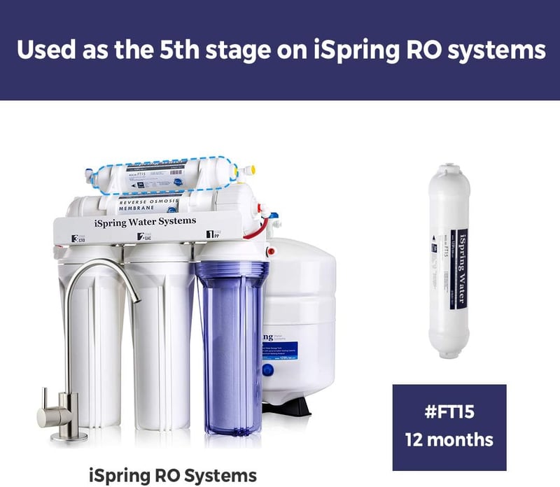 iSpring FT15 Fordított Ozmózis Szűrő, 5. Fokozatú Inline Utószűrő Cserélhető Betét, Fehér, Víztisztító Rendszerhez - Level 5: FT15 Post Carbon