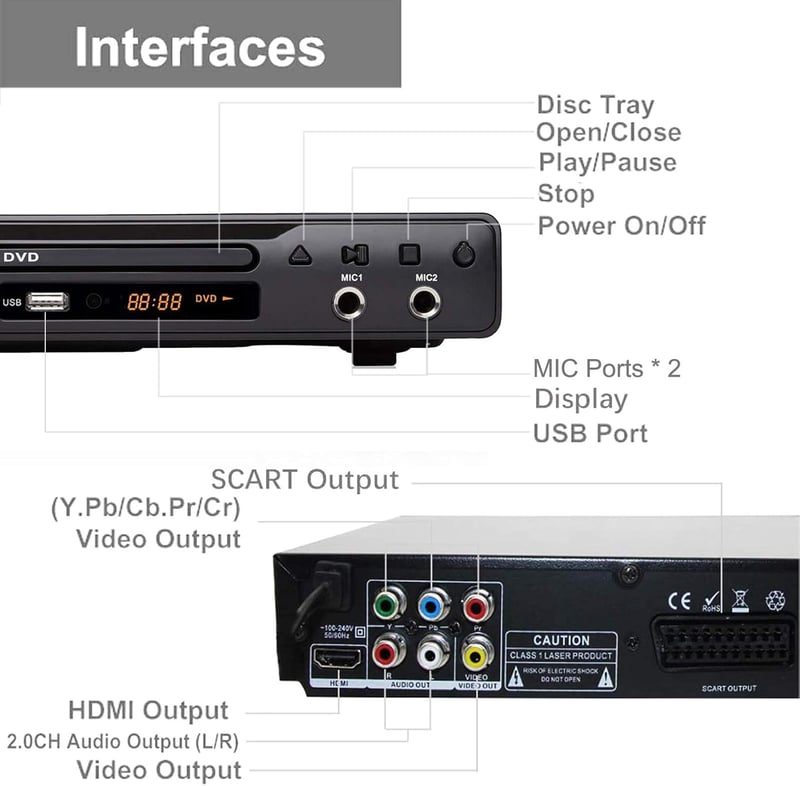 SCART/HDMI/USB DVD lejátszó TV-hez, régiómentes, mikrofonbemenettel