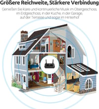 1Mii B03 Bluetooth 5.3 Adó-Vevő TV-hez, aptX HD, Optikai/AUX/RCA, 2 Fejhallgatóhoz 5
