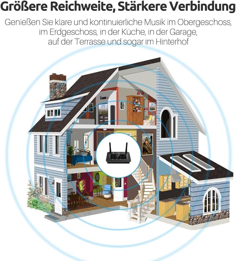 1Mii B03 Bluetooth 5.3 Adó-Vevő TV-hez, aptX HD, Optikai/AUX/RCA, 2 Fejhallgatóhoz