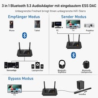 1Mii B03Pro Bluetooth 5.3 adó-vevő 2 fejhallgatóhoz, HiFi adapter DAC-kal 2