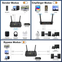 1Mii B03S Bluetooth 5.3 HiFi adapter USB-DAC optikai RCA AUX csatlakozóval 2