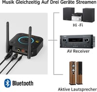 1Mii B06Ultra Bluetooth 5.2 vevő LDAC Hi-Res audiofil DAC-kal és aptX HD támogatással 7