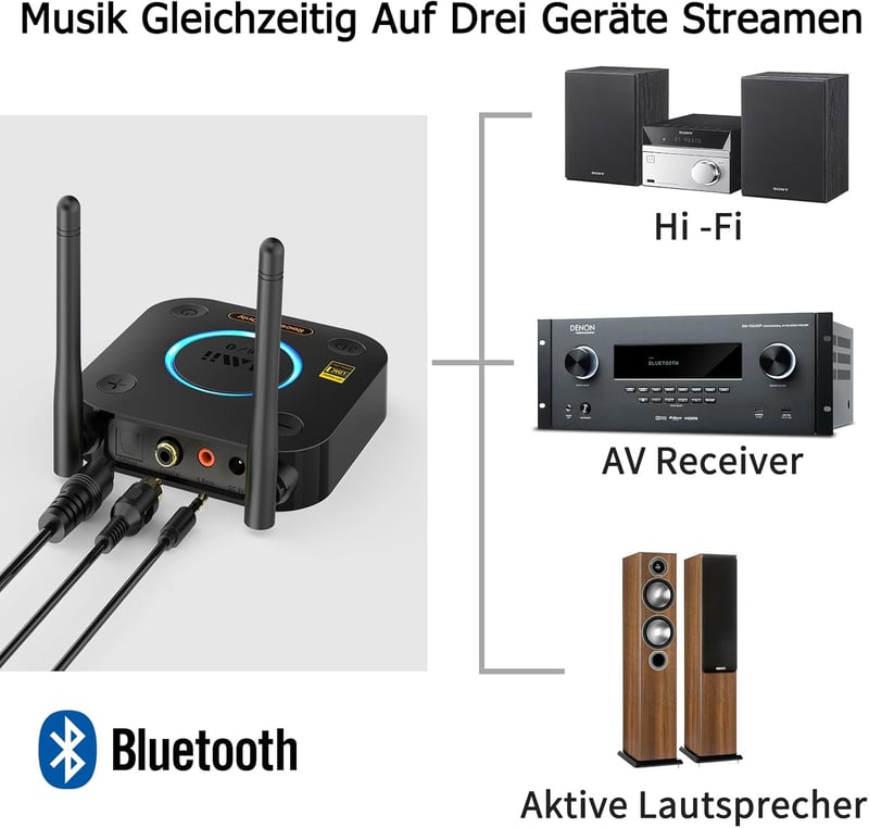 1Mii B06Ultra Bluetooth 5.2 vevő LDAC Hi-Res audiofil DAC-kal és aptX HD támogatással