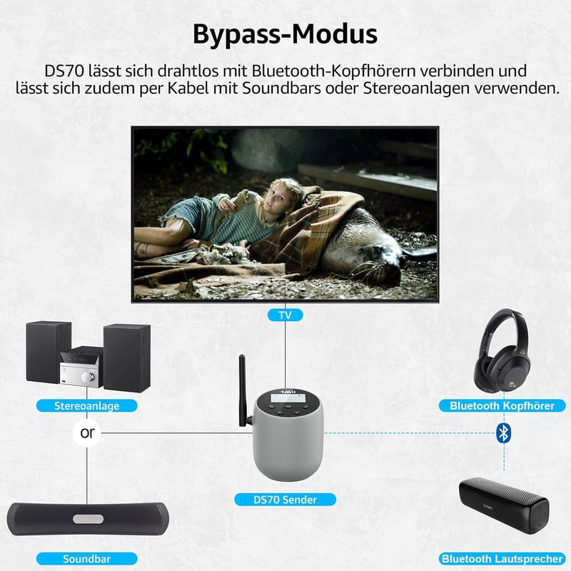 1Mii DS70 Bluetooth audio adó TV-hez vezeték nélküli fejhallgatóhoz aptX HD