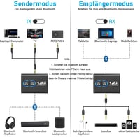 1Mii ML300 Bluetooth 5.3 Adapter aptX HD Vezeték Nélküli Adó-Vevő 2 Fejhallgatóhoz 3
