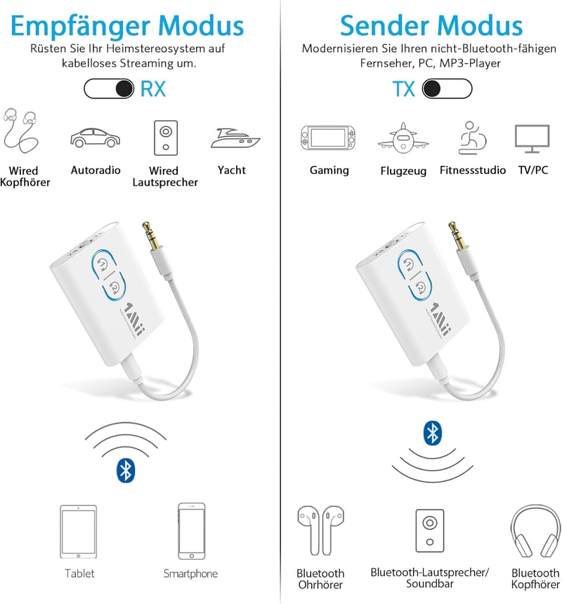 1Mii ML300 Bluetooth 5.3 Adapter Két Fejhallgatóhoz, aptX Low Latency, 3.5mm Jack Splitter
