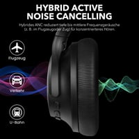 1Mii Y8+ Bluetooth slúchadlá s potlačením hluku, LDAC Hi-Res Audio, 75 hodín výdrže batérie, skladacie, cez uši (Over-Ear), čierne 4