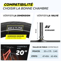 Duša na bicykel Alphatrail AirFusion 20 palcov 20 x 1,75-2,40 ventil Schrader 40 mm ETRTO 40-62-406 pre BMX, skladací bicykel a detský bicykel, 2 ks 2
