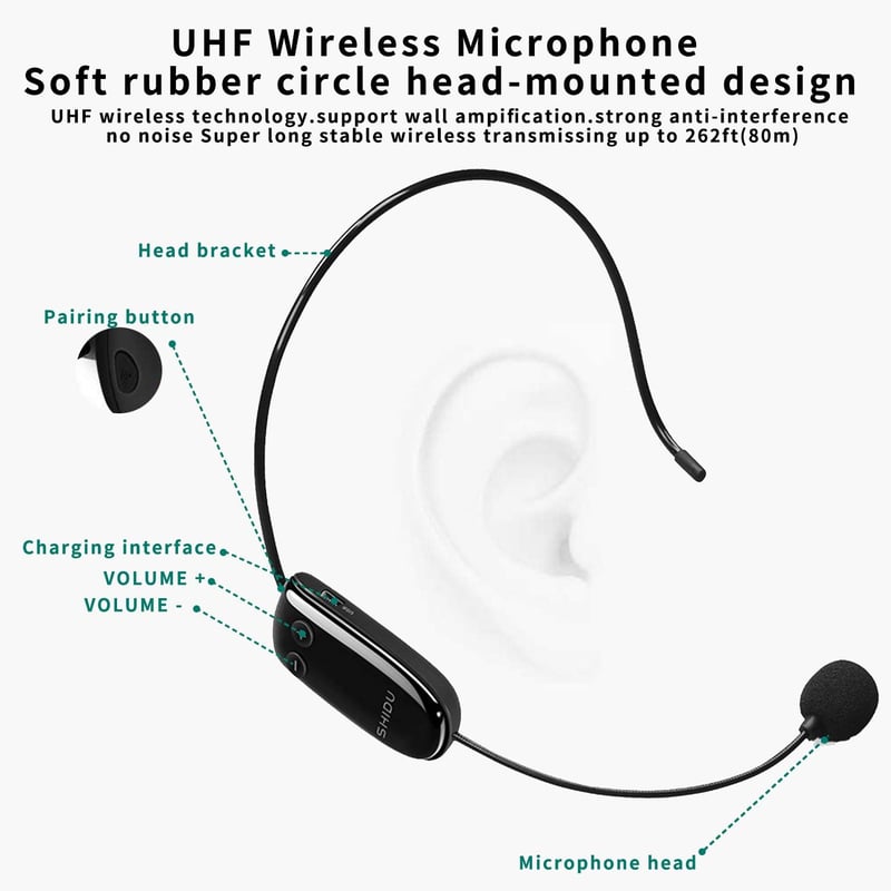 SHIDU Hordozható Hangosító Bluetooth Hangszóróval és UHF Vezeték Nélküli Mikrofonnal - 10W, 1800mAh, MP3 Lejátszás Tanároknak, Idegenvezetőknek