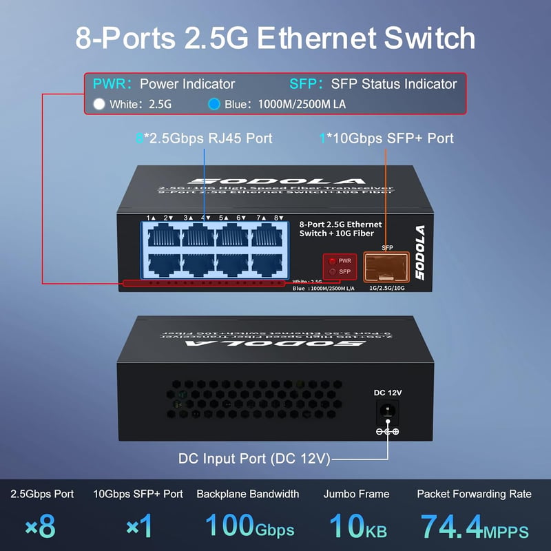 SODOLA 8 portos 2.5 Gbps hálózati switch, 10G SFP+ port, 100 Gbps kapacitás, fémházas