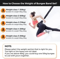 DASKING Profi Bungee Edzőkötél Szett 80kg - Légi Jóga, Tánc és Fitness Edzéshez 3