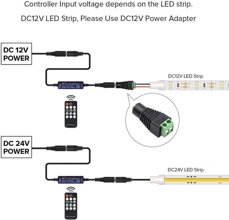 BTF-LIGHTING RF Mini LED Dimmer Vezérlő 14 Gombos - 5V/12V/24V LED Szalaghoz, 20m Hatótáv, Fényerő és Effekt Szabályozás, Vezeték Nélküli