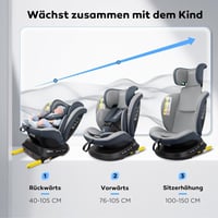 Reecle 360° Forgatható i-Size Gyerekülés ISOFIX Rögzítéssel 40-150 cm (0-36 kg), Születéstől 12 Éves Korig, ECE R129 Tanúsítvánnyal, Szürke 2