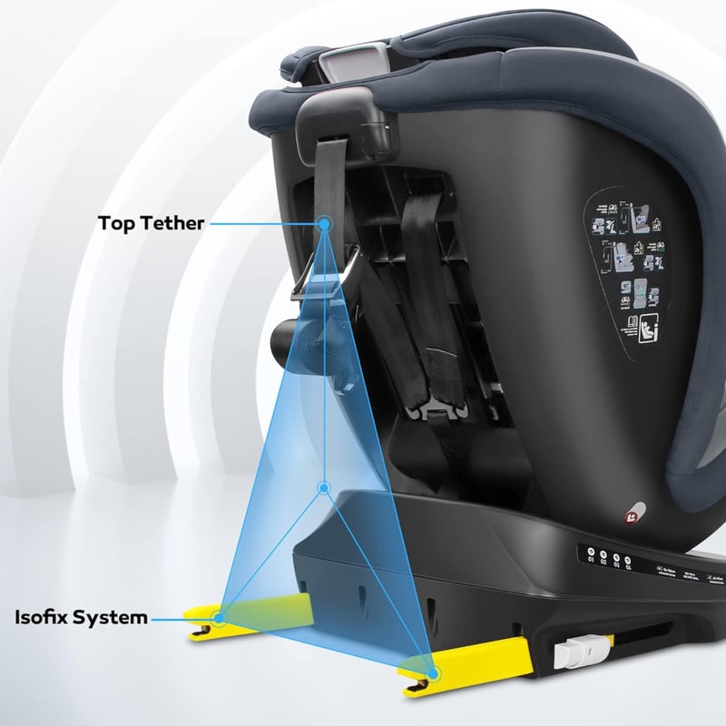 Reecle 360° Forgatható i-Size Gyerekülés ISOFIX Rögzítéssel 40-150 cm (0-36 kg), Születéstől 12 Éves Korig, ECE R129 Tanúsítvánnyal, Szürke
