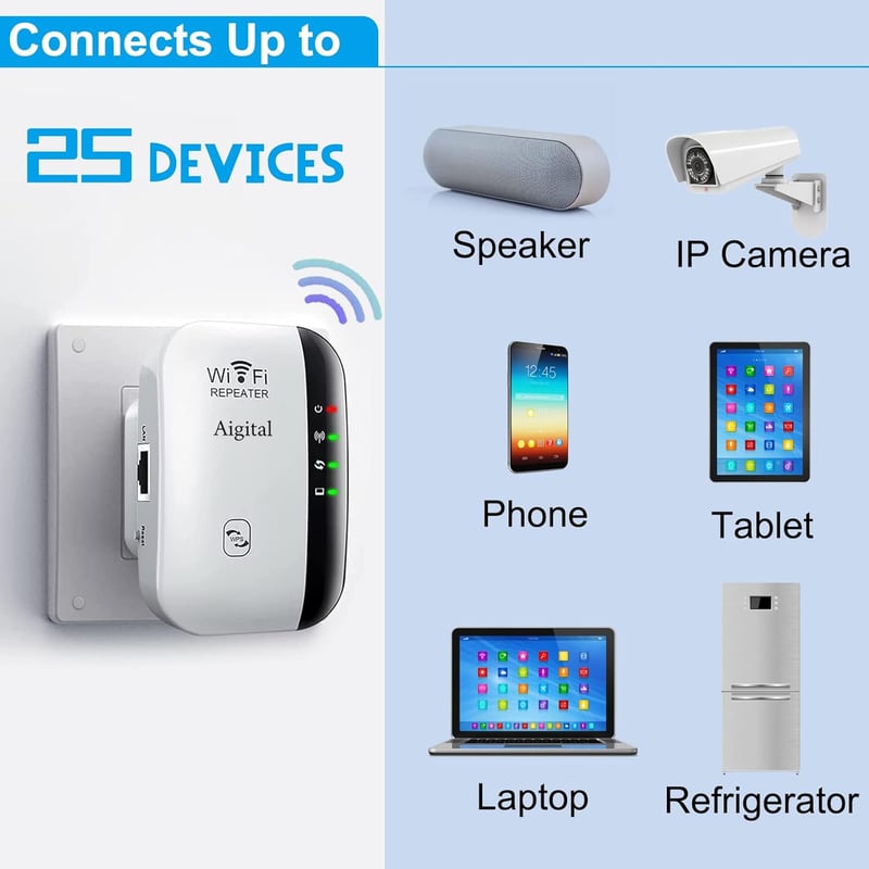 TP-Link 300Mbps WiFi jelerősítő repeater, Ethernet porttal és WPS gombbal