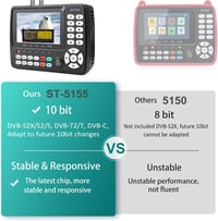 SZBOX ST-5155 Satfinder DVB-S2/S/T2/T/C Műholdkereső Készülék H.264/265/HEVC Képmegjelenítéssel, Unicable/Scr/Dcss Támogatással 3