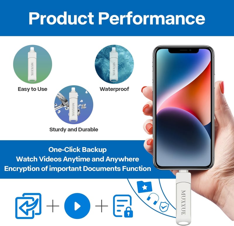 iPhone USB pendrive 64GB, 3 az 1-ben, iOS/Android/PC kompatibilis