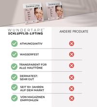 WUNDERTAPE Szemhéjemelő Csíkok - Vízálló, Átlátszó Szemhéjtapasz Csüngő Szemhéj Korrekcióhoz, Műtét Nélküli Szemhéjemelés, 24 Órás Tartás (4 6
