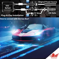 WinPower 55W AC HID Ballast CAN-BUS Dekóderrel Univerzális H1 H3 H4 H7 H8 H9 H11 H13 9005 9006 Izzókhoz 6