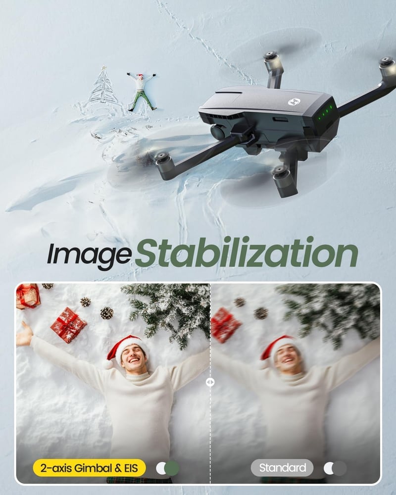 Holy Stone HS720G GPS Drón 4K Kamerával - 2-Tengelyes Gimbal, Beépített Remote ID, 5G WiFi, 120° Látószög, Okos Hazatérés, Kezdőknek és Prof