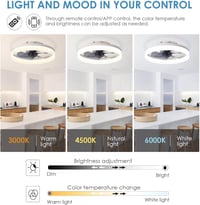 MOSSCO Mennyezeti Ventilátor LED Világítással - Távirányítós, Szabályozható Fényerő, 3 Színhőmérséklet, 6 Fokozat, Csendes Működés, Fehér, 4 3